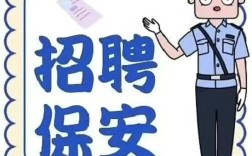 昆明保安招聘信息