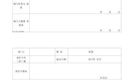 公司人事部统计缺勤名单