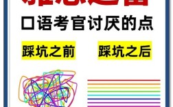 雅思口语accommodation考点有哪些？