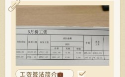 工资是人力部发的吗？