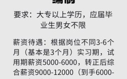 江津有哪些工作机会在招聘？