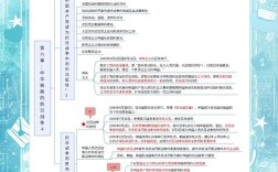 101思政考研大纲有何新变化？