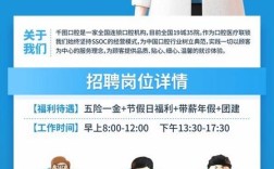 外科医生招聘信息