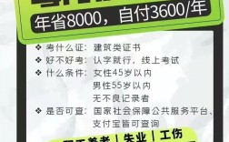 保险人事为何也要考证？