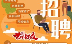 望牛墩有哪些岗位在招？薪资待遇如何？