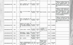 鄯善县招聘信息