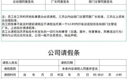 公司为何只准员工请假一天？