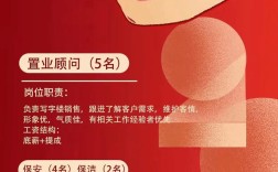 上海物业招聘有哪些岗位要求？