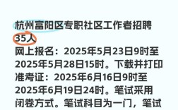 杭州富阳最新招聘有哪些岗位？