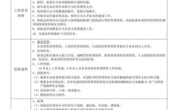 公司增设管理岗位，该怎么沟通才合适？