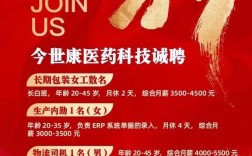 药品研发招聘，哪些技能最被看重？