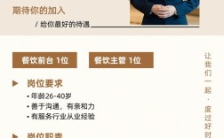 巫山招聘网有哪些最新岗位？