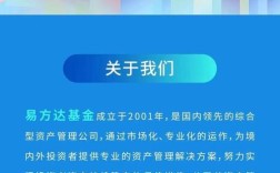 易方达招聘有何新动向或岗位需求？