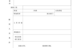 公司内部招聘申请书需满足哪些条件？