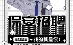 丹阳保安招聘，薪资待遇怎么样？