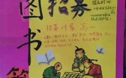 北京图书馆招聘条件是什么？