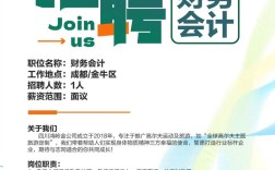 成都会计招聘，薪资待遇如何？