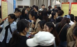 我国人力资源公司市场现状如何？