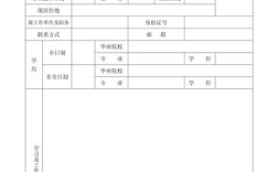 员工资料登记表，信息填写有何规范？