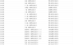 2025北京国考职位表何时发布？有哪些新变化？