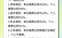 公司代缴五险一金举例有哪些注意事项？