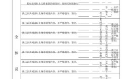 签字确认表是否代表员工已认可公司制度？