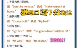 雅思口语如何聊外国文化才出彩？