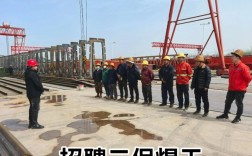 管道焊工招聘，薪资待遇如何？