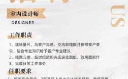 杭州设计院招聘有何具体要求？