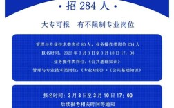 烟草公司人力资源网有何独特价值？