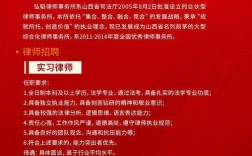 杭州律师招聘，薪资多少？要求如何？