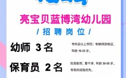 镇江幼儿园招聘