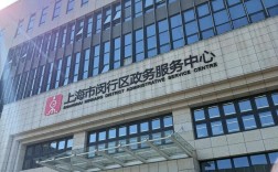 上海外服北京分公司地址在哪？