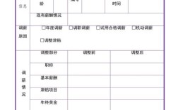 公司调薪幅度通常在什么范围？