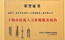 如何成为人力资源管理优秀公司？