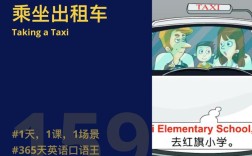 雅思口语考车驾，如何答出彩？