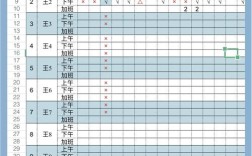 考勤记录为何出现在另一家公司？