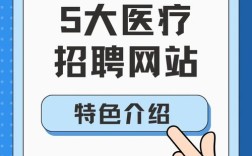 医疗人才招聘网如何高效匹配人才岗位？