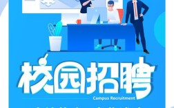 校园网招聘如何找到心仪岗位？