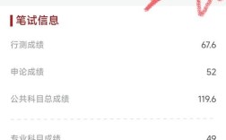 187分！国考最高分如何炼成？