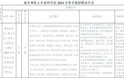 南京辅导员招聘