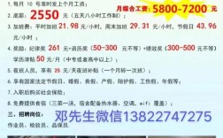 中山电子厂招聘信息有哪些岗位要求？