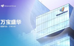 西安最有名猎头公司是哪家？