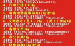 4S店最新招聘信息有哪些岗位？