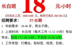 南京小时工招聘，薪资待遇如何？