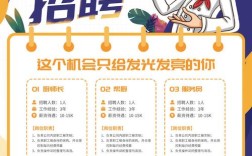 济南厨师招聘信息