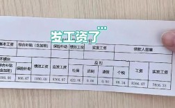 休产假工资单公司该不该发？