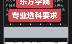 东方学院招聘什么岗位？要求有哪些？