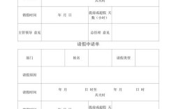 请假审批表需哪些关键信息？