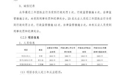 审计署招聘有何新要求或变化？